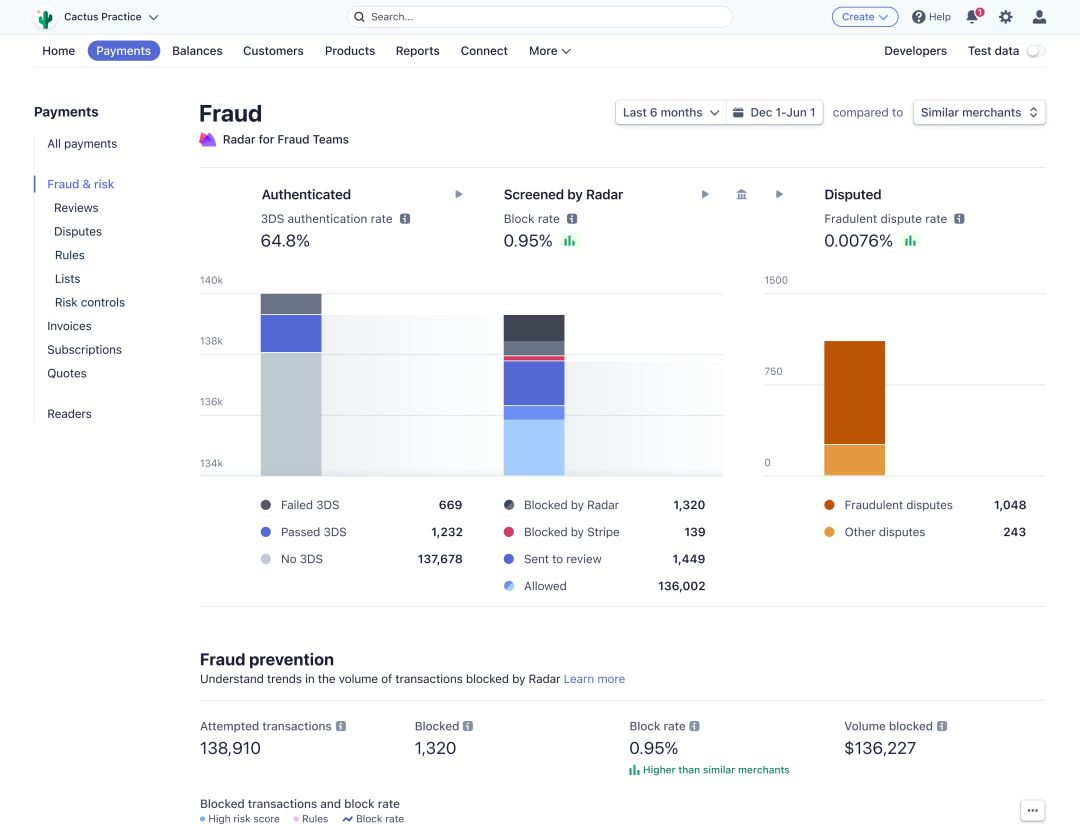 New Radar features help you better manage fraud