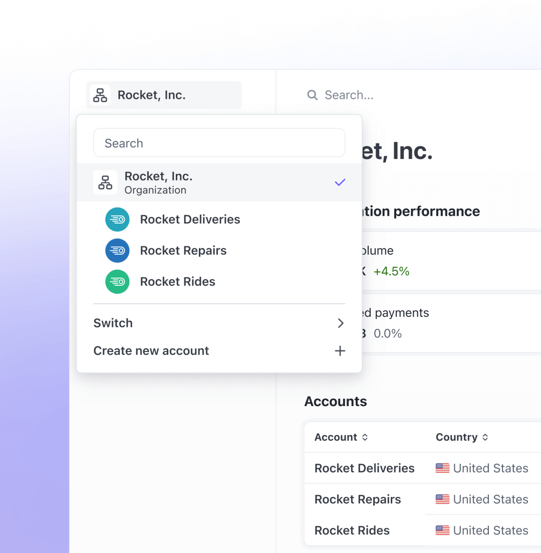 Stripe Organizations: A new way to power the world’s most complex businesses